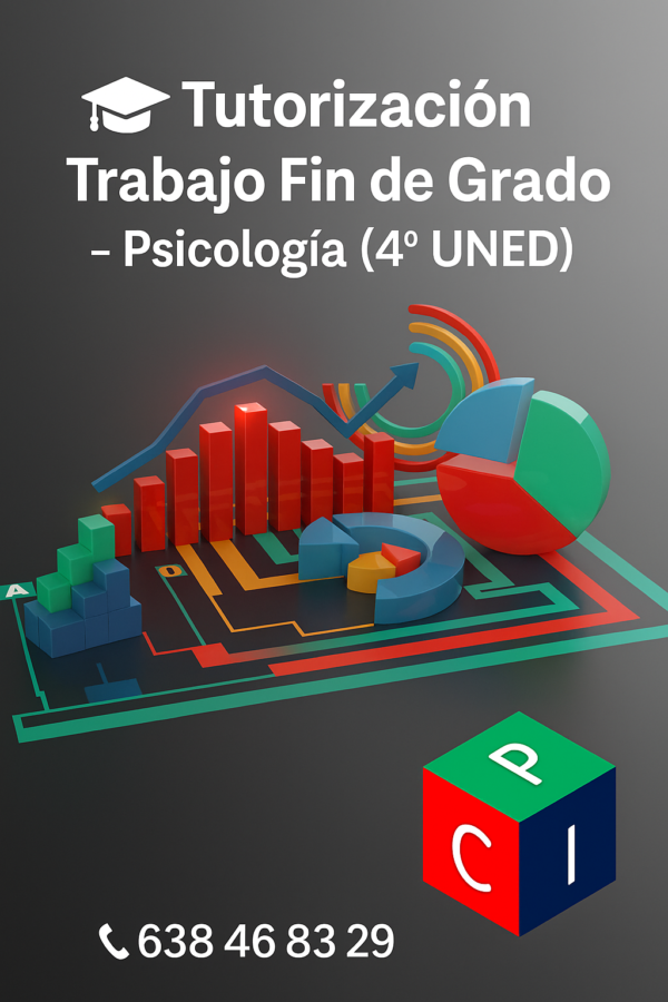 Precio Trabajo Fin de Grado